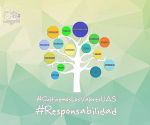 La Responsabilidad